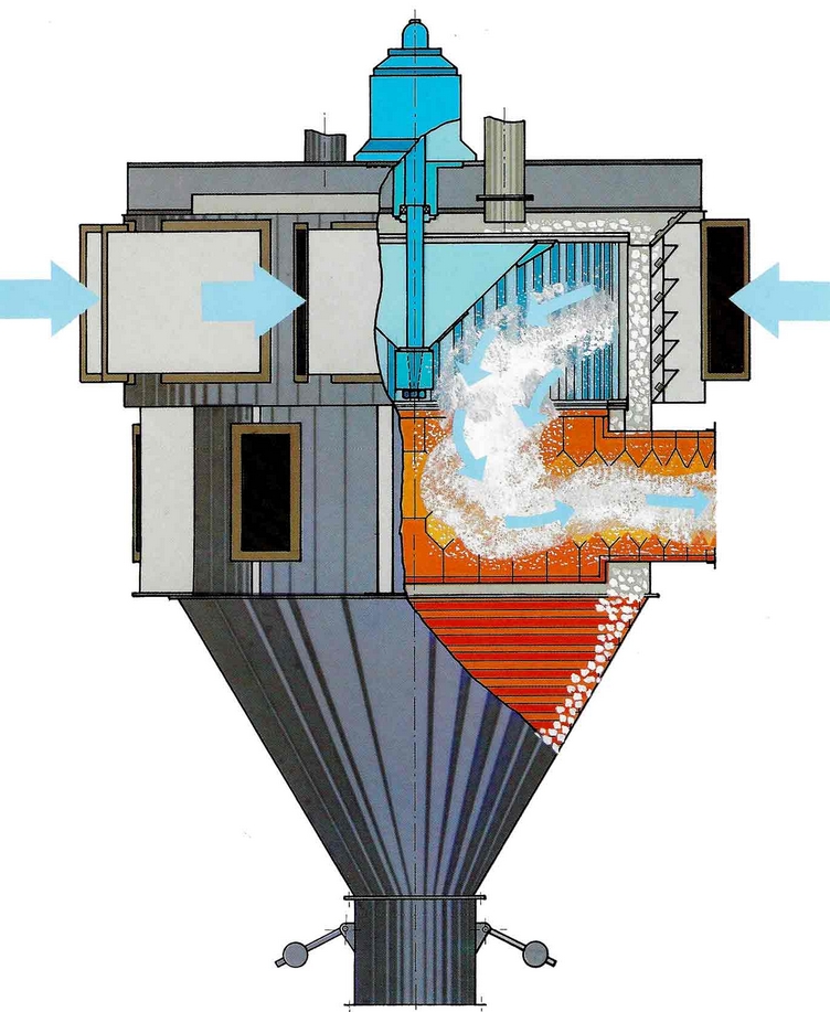 Sturtevant Side Draft (SD) High Efficiency Classifier